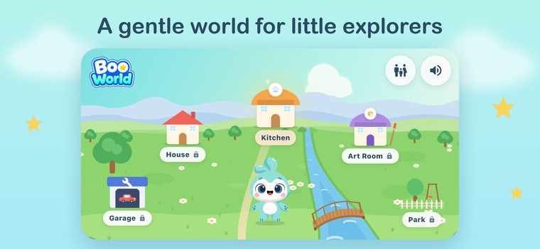 The world map: Kitchen is open, House, Garage, Art Room and Park are coming